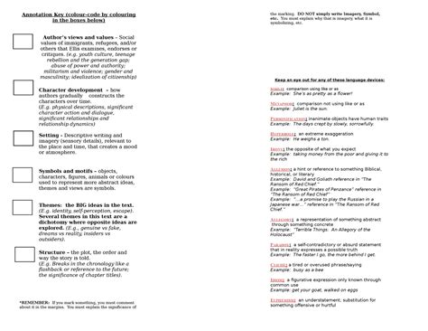 Image result for Annotation Color Code for Writing