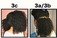 3a 3b Hair Texture by Best Products For 3b Hair 3a Hair 3c Hair Curl Texture 3a 3b Hair Texture