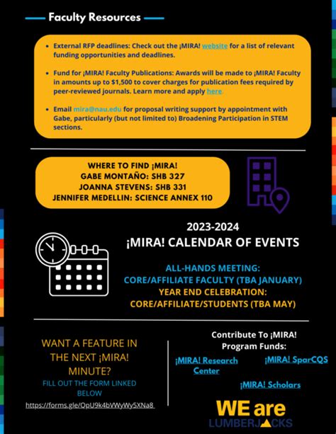 ¡MIRA! Minute - Fall 2023 - ¡MIRA!