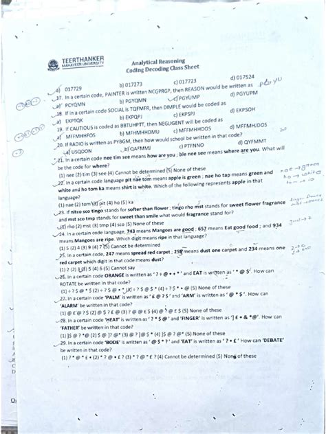 Image result for What Is Coding And Decoding