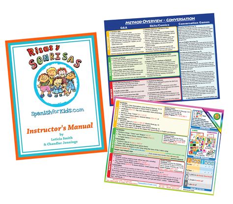 3 Spanish Lesson Plan Ideas For Any Teacher 7 Free Spanish Resources