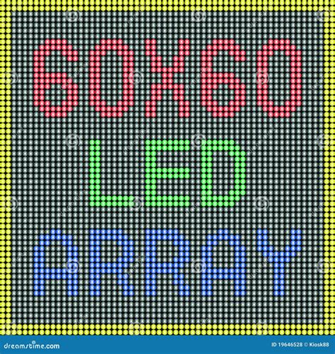 Image result for Full Array LED