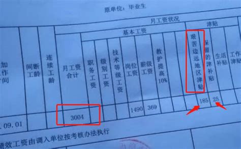 A4工资条可打印模板下载_工资_图客巴巴