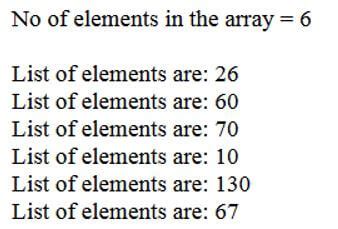 Image result for Array Length
