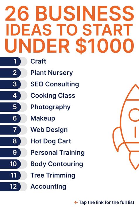 Start Up Business Ideas 的图像结果