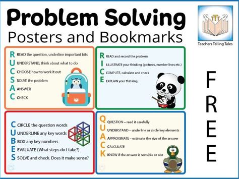 Image result for Problem Solving Teaching Styles