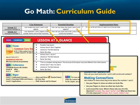 Go Math Lessons 的图像结果