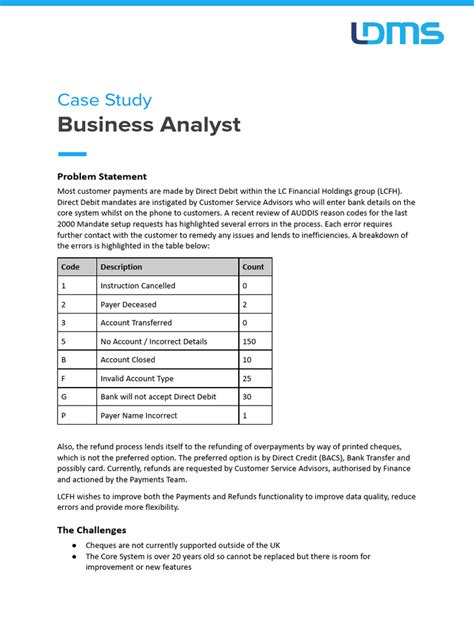 Image result for Business Analyst Case Study
