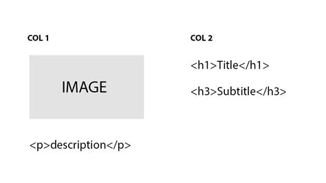 Image result for Resize Element. JavaScript