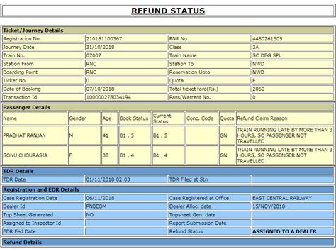 Indian Railways — trd filed for train late more than 3 hours but refund ...