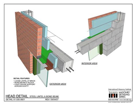 What Is A Bond Beam In Construction at Ruby Osborne blog