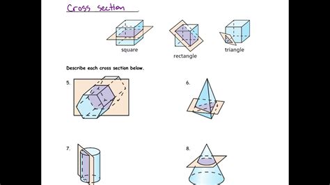 Cross Section Geometry 的图像结果