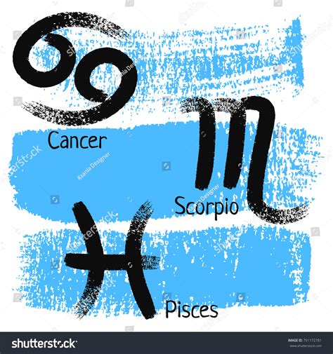 Water Signs 的图像结果