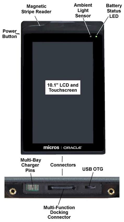 MICROS Tablet R-Series Connectors