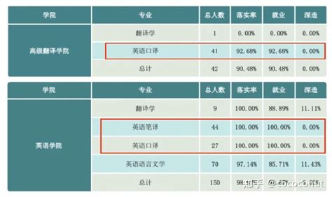 今年上海大学生就业有何特点？最新报告公布_市政厅_新民网