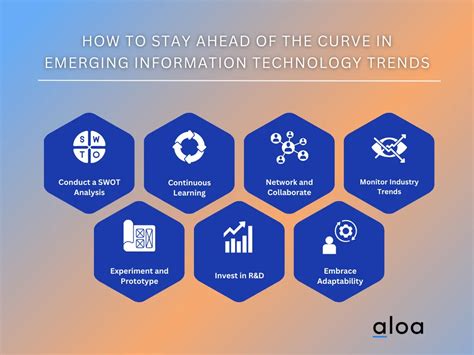 Information Today Europe - Exploring the Trends Shaping the Global Information Space