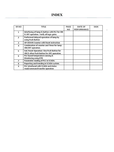 Image result for How to Check Index Pages