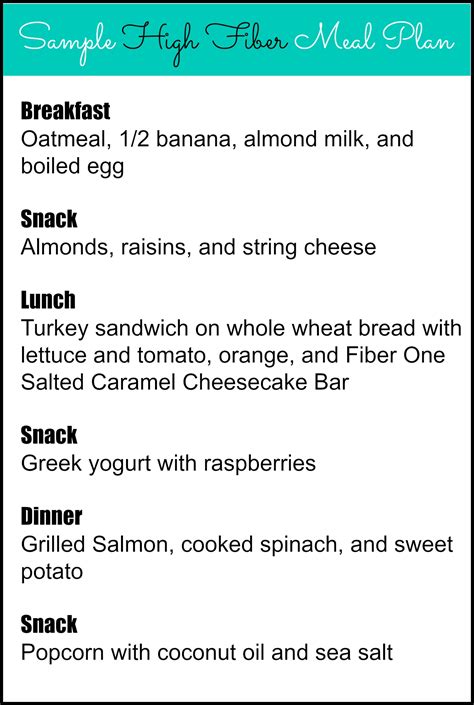 Low Fiber Diet Menu Plan at Lisa Hawke blog