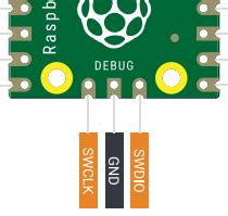 Image result for Rapsaberry Pico Programming Using SWD
