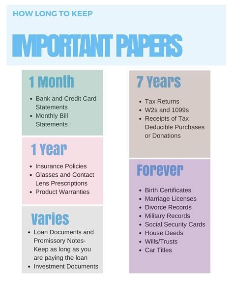 Image result for File System Layout Ideas