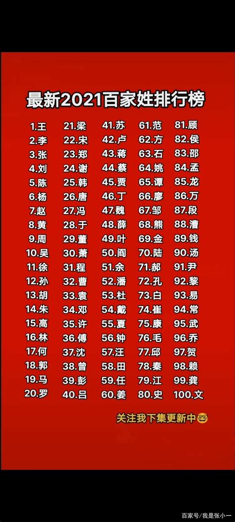 中国姓氏排行榜，看看你的姓排第几？ - 每日头条