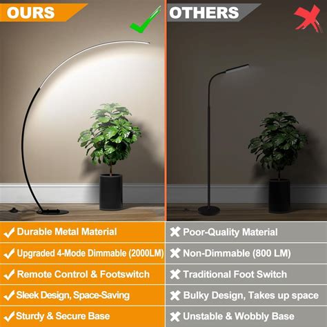 Dimmable Floor Light | LED Floor Light | Ping Lighting
