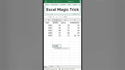 Image result for Excel Telugu Tutorials