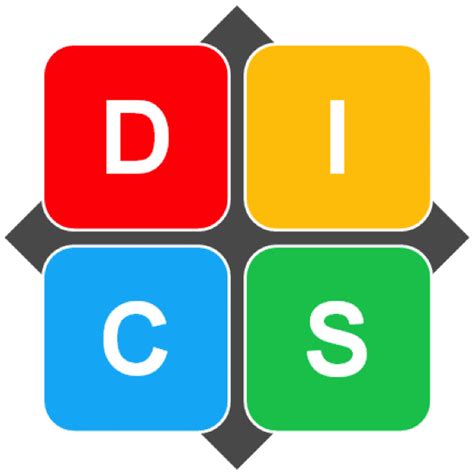 Rezultat imagine pentru Disc Behavior Assessment Tool