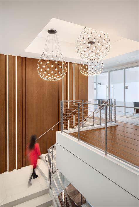 Michael Best & Friedrich LLP - Milwaukee - SCB - SCB