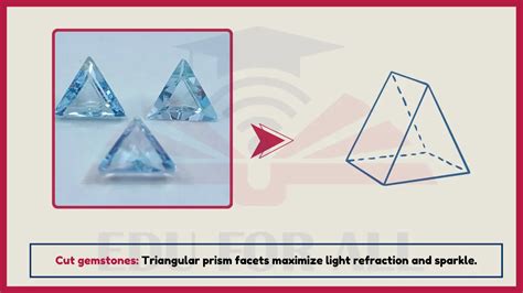 How to Build a Triangular Base Prizm 的图像结果