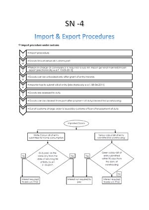 P6 mqp june 23 answers - question papers - cma inter - Studocu