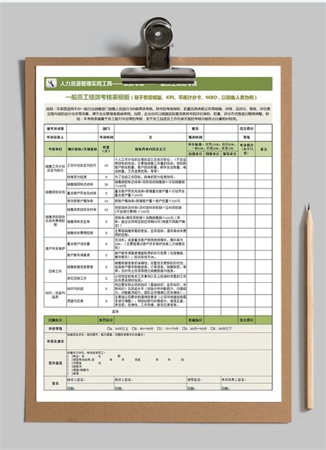 kpi绩效员工考核表Excel模板下载_熊猫办公