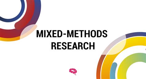 Image result for Mixed Methods Research Diagram