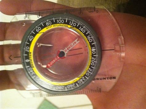 Image result for Compass Basics For Dummies