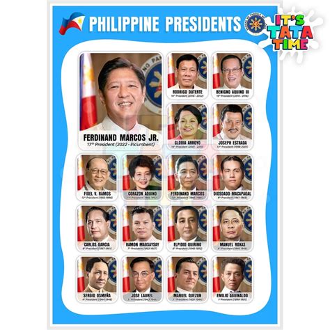 Philippines Presidents List 的图像结果