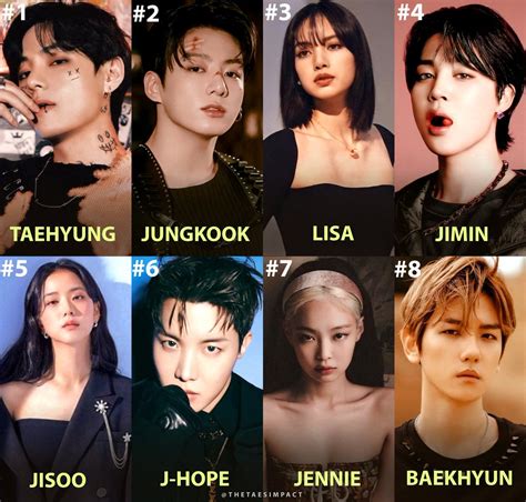 Kpop Idols That Start With L at Natasha Pruitt blog