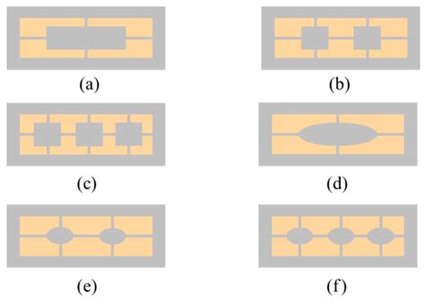 Infrared Absorption Efficiency Enhancement of the CMOS Compatible ...