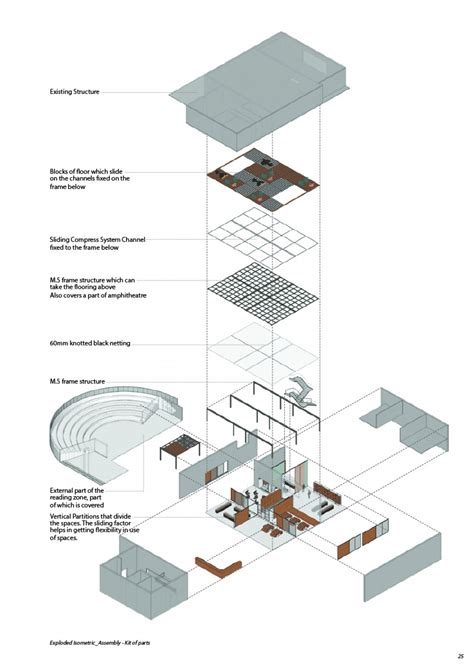 A Box of Knowledge and Leisure | CEPT - Portfolio