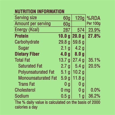 Spanish Tomato Snacks | Healthy Evening Snacks by RiteBite – RiteBite ...