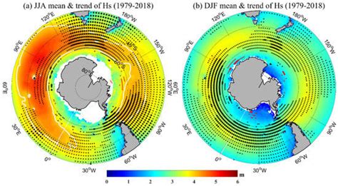 Characteristics of Ocean Waves in the Southern Ocean and Seasonal ...
