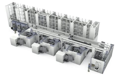 Image result for Fastems FMS