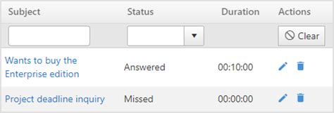 Image result for Why Is Opening Not Call Log