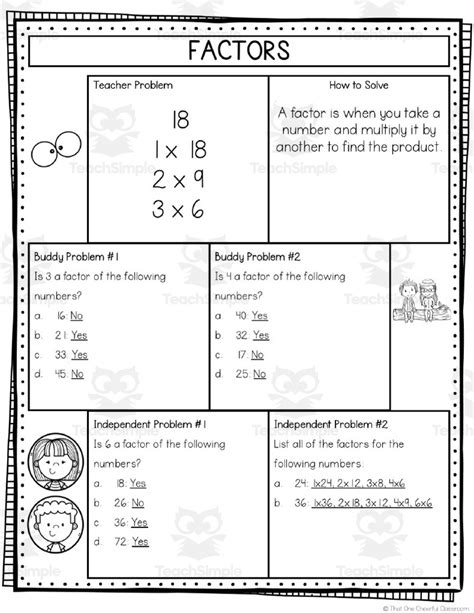 Image result for Multiplication Notes