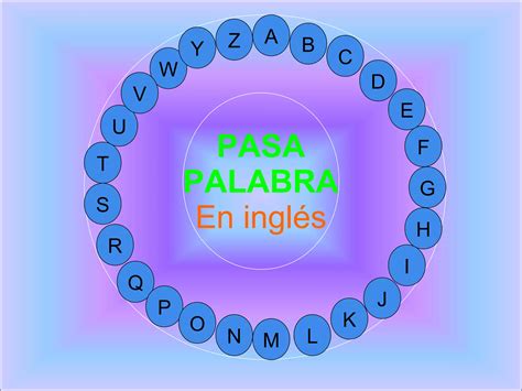 PASAPALABRA DE REPASO ( IN ENGLISH!!!) | PPT