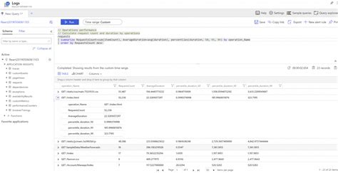 Image result for Azure Insights Tutorial