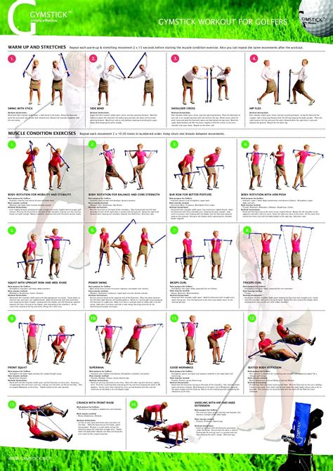 Golf Gym Exercises: Improve Your Swing And Strengthen Your Game - Pure ...
