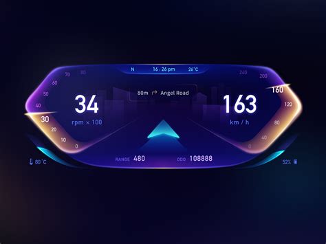 Image result for HMI Color Spectrum