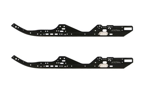 Image result for IQR Mod