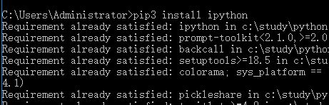 Python Shell Definition 的图像结果