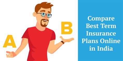 Term Insurance Comparison 的图像结果